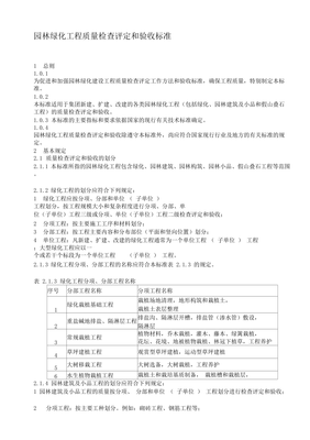 园林绿化工程质量检查评定和验收标准